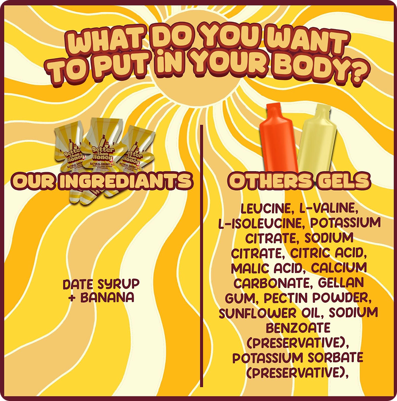 Date Syrup Energy Gel infused with banana powder (Twelve Pack)