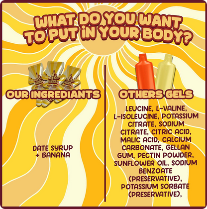 Date Syrup Energy Gel infused with banana powder (Twelve Pack)